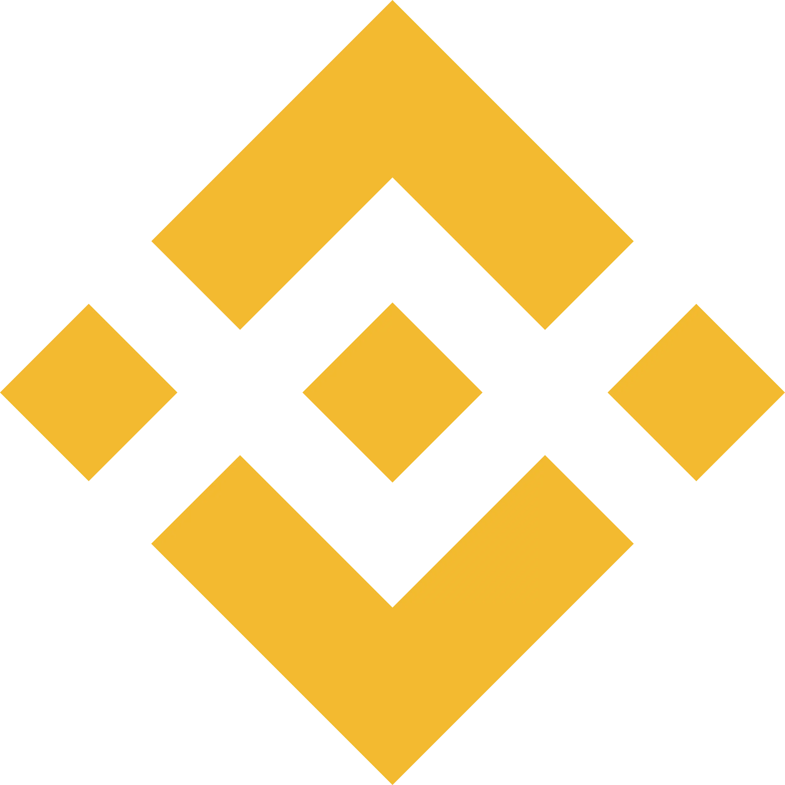 Binance Binance